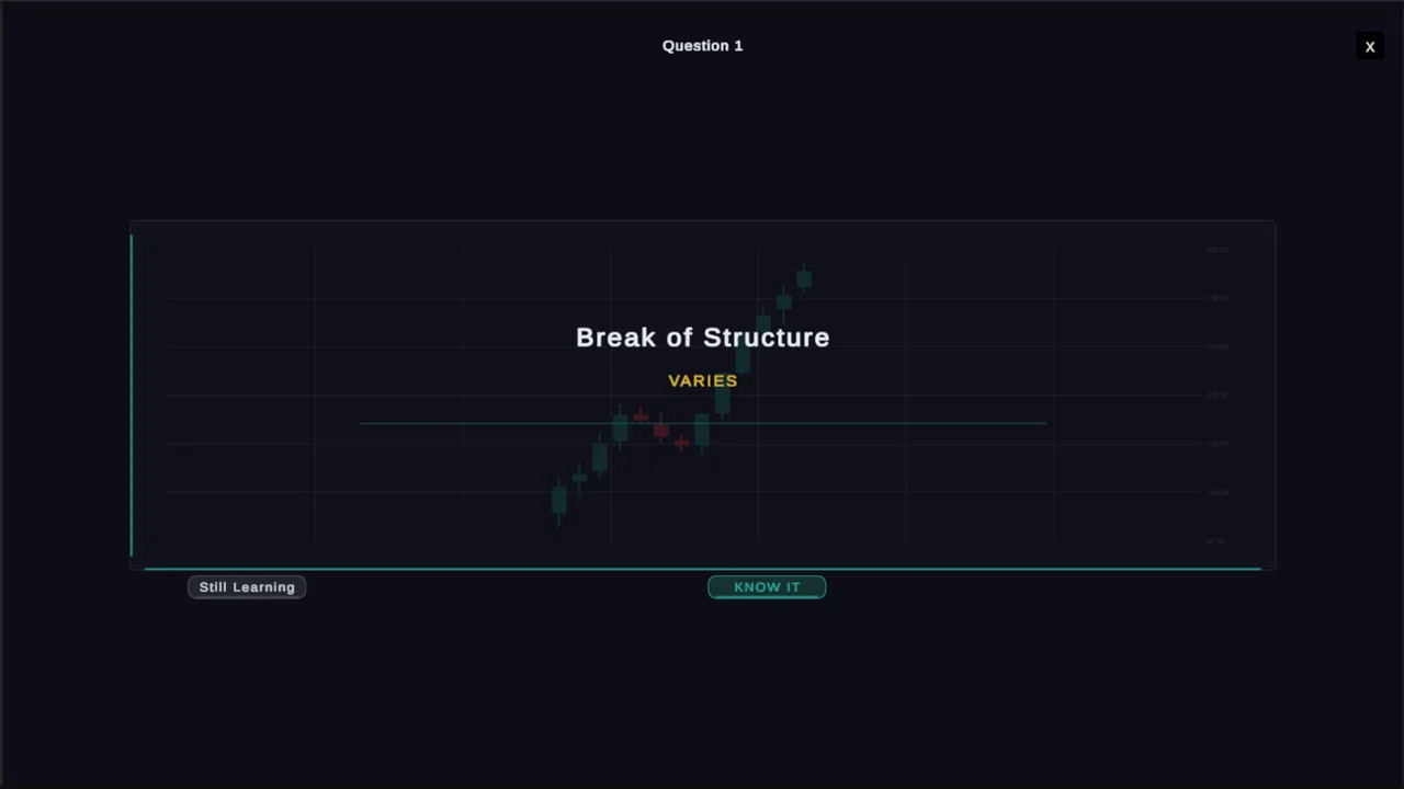 Technical Analysis: Chart Mastery Screenshot 0