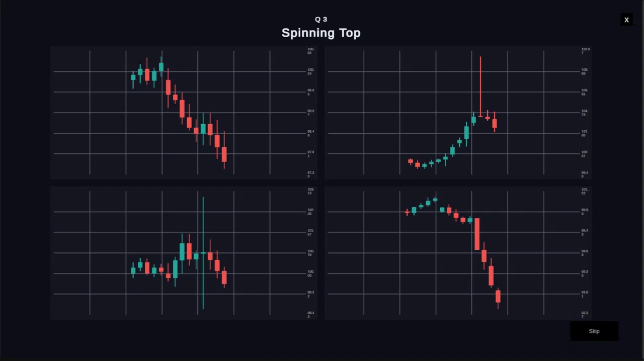 Technical Analysis: Chart Mastery Screenshot 4