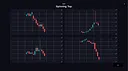 Technical Analysis: Chart Mastery Screenshot 4