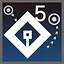 Inbound Priority I icon