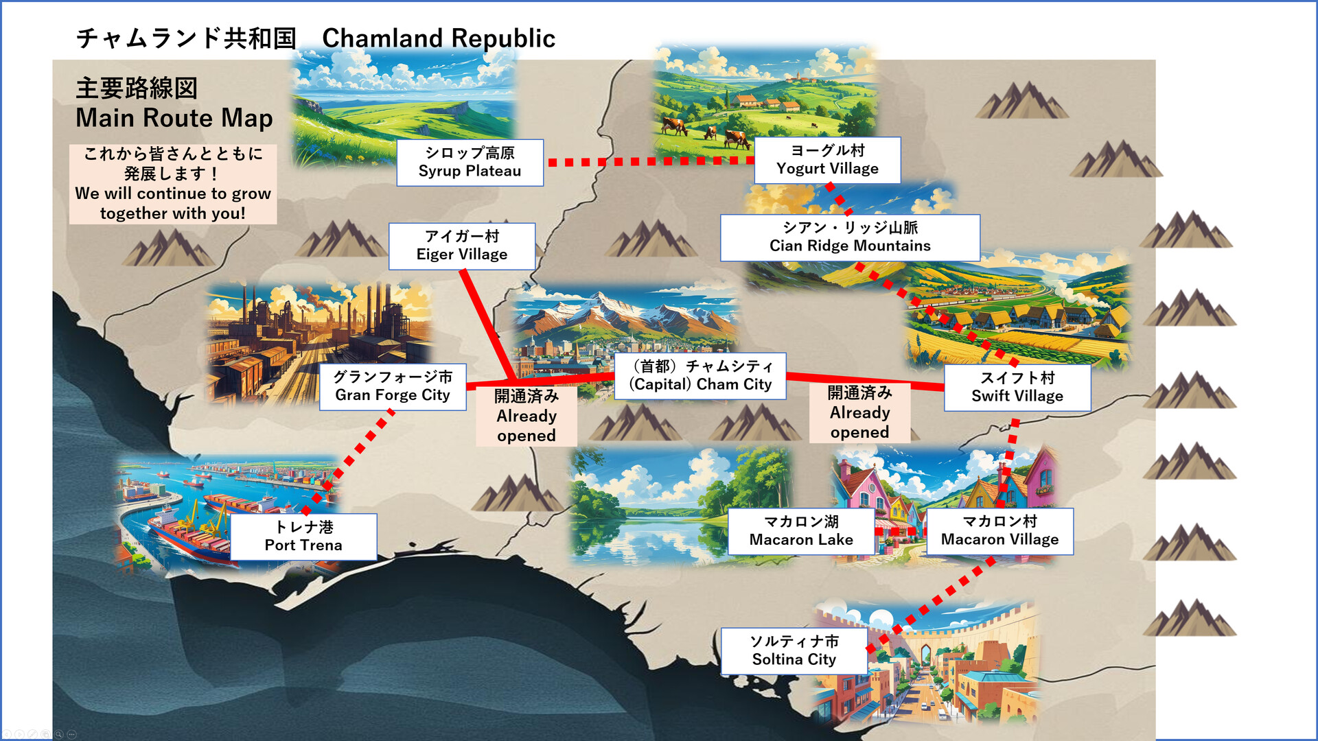 みんなで Physical TRAIN ～チャムランド国営鉄道～ Screenshot 16