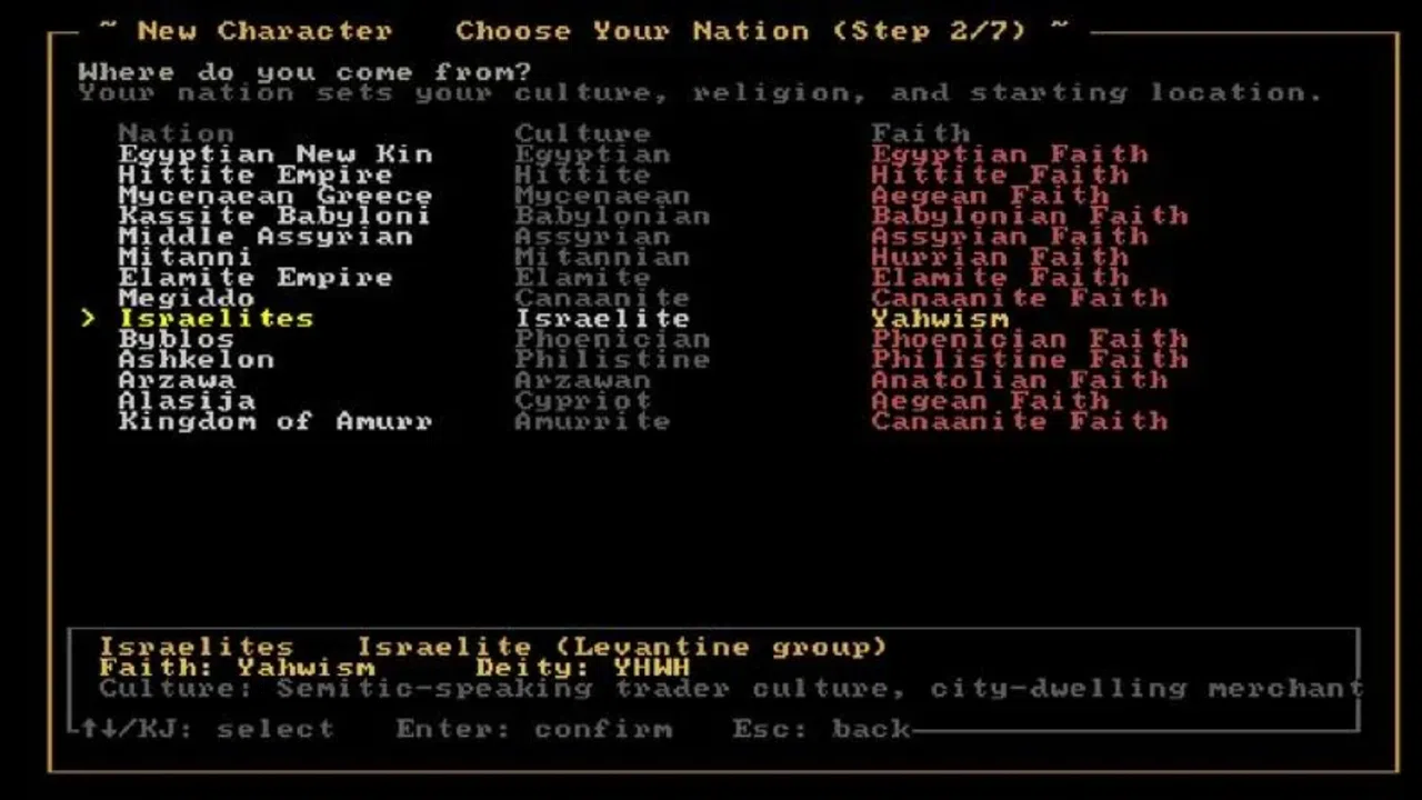 Twilight of Bronze Screenshot 2