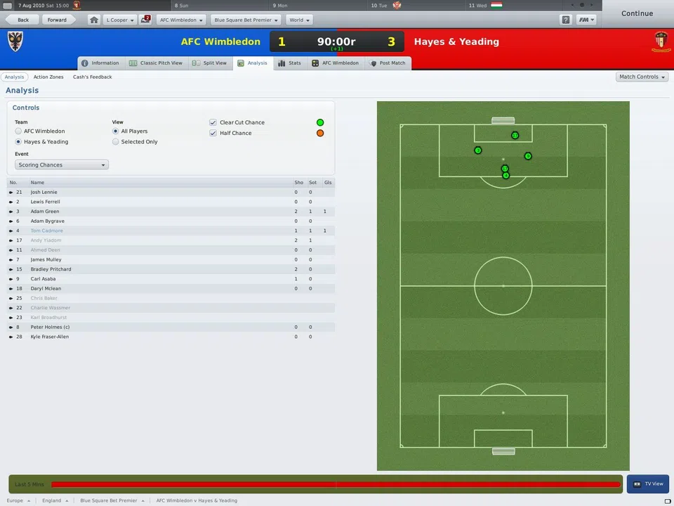 Football Manager 2011 Screenshot 20
