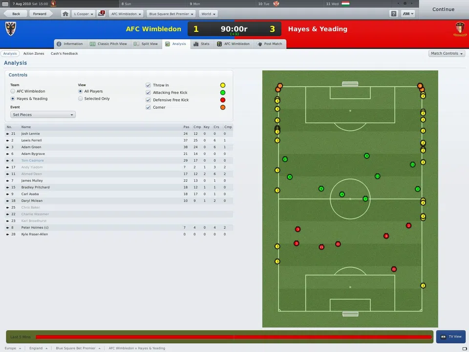 Football Manager 2011 Screenshot 26