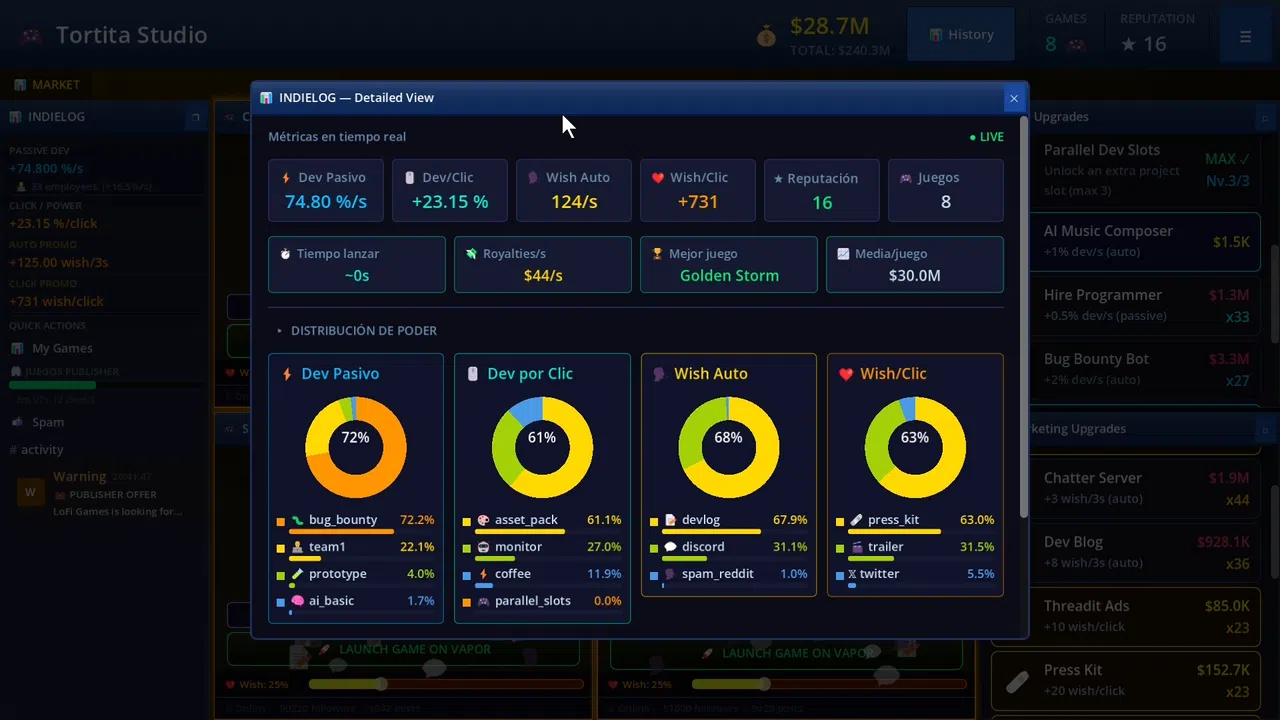 Game Dev Clicker Simulator Screenshot 7