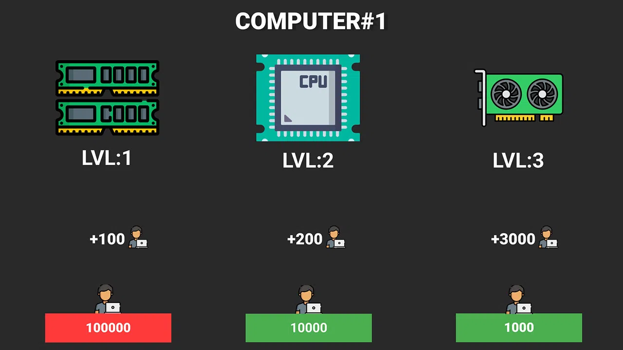 Hacker life simulator Screenshot 5