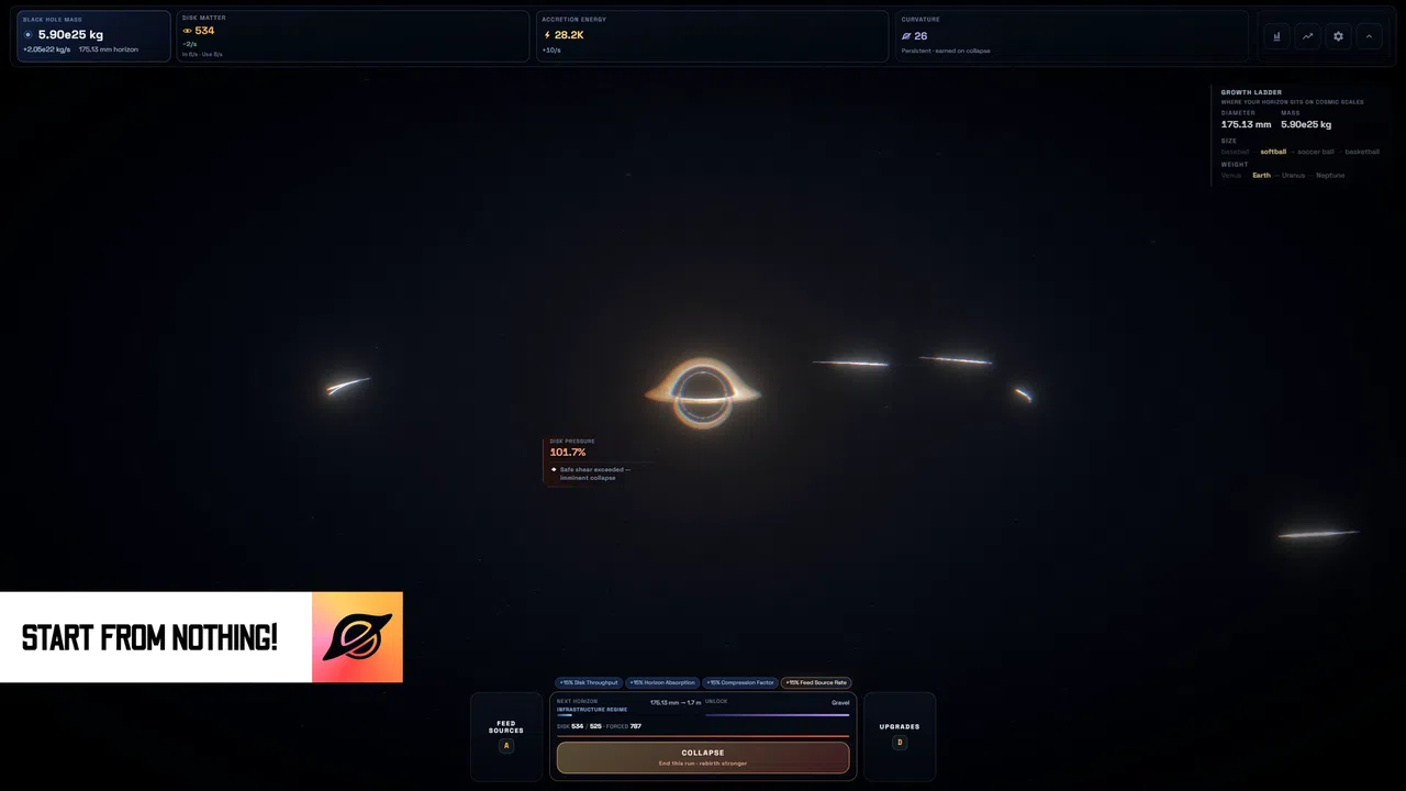 How To Grow a Black Hole Screenshot 1