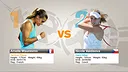 Virtua Tennis 2009 Screenshot 3