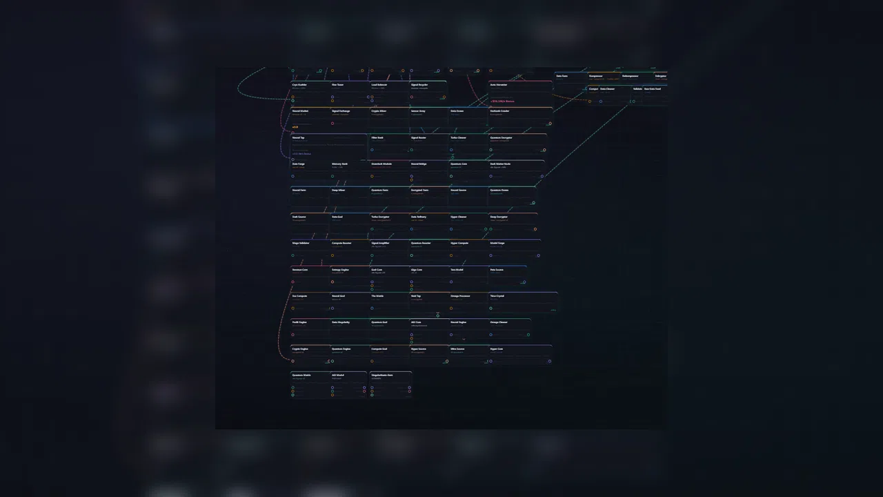KI Lab — Neural Pipeline Simulator Screenshot 4