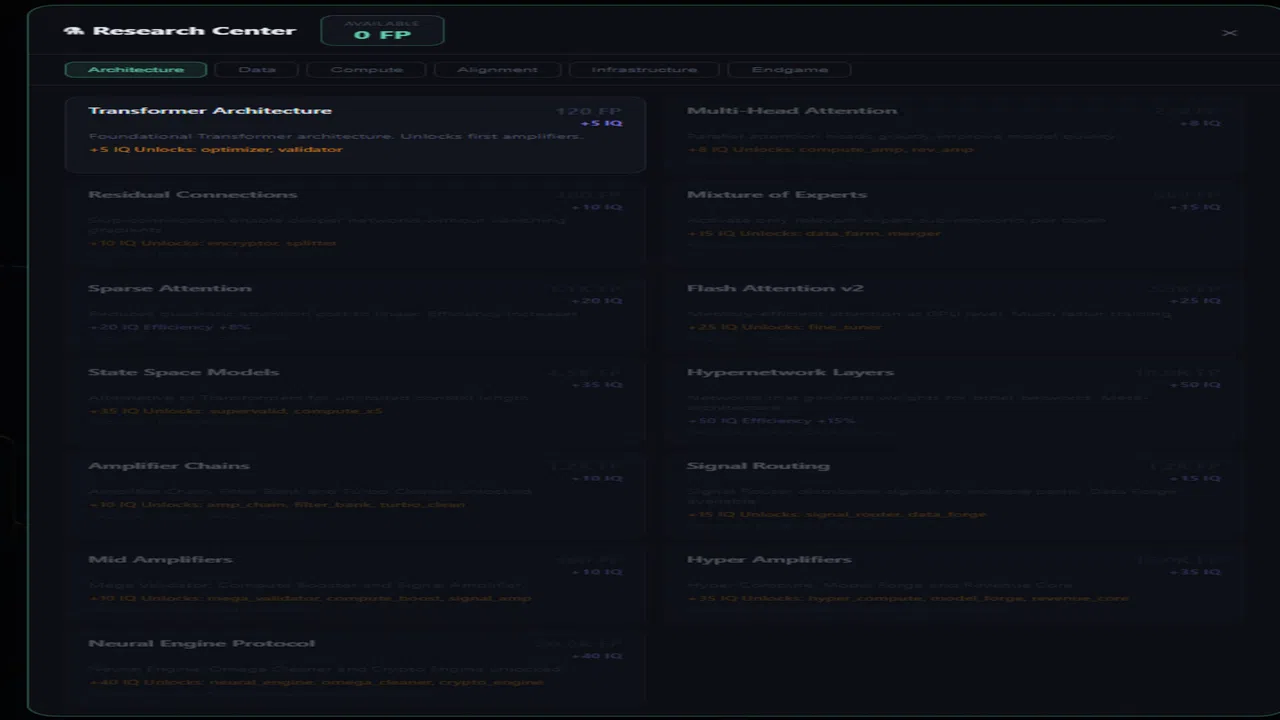 KI Lab — Neural Pipeline Simulator Screenshot 1