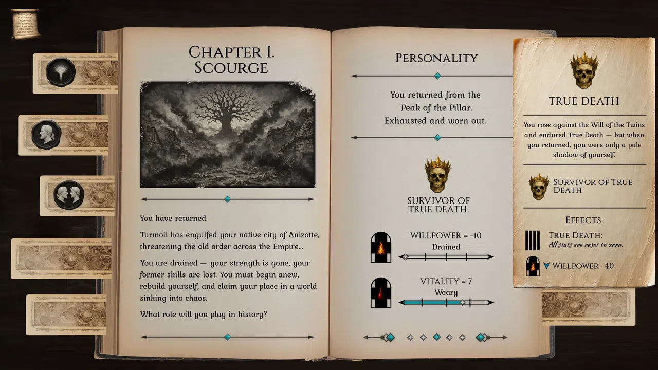 The Will and Torment of El Brante Screenshot 1