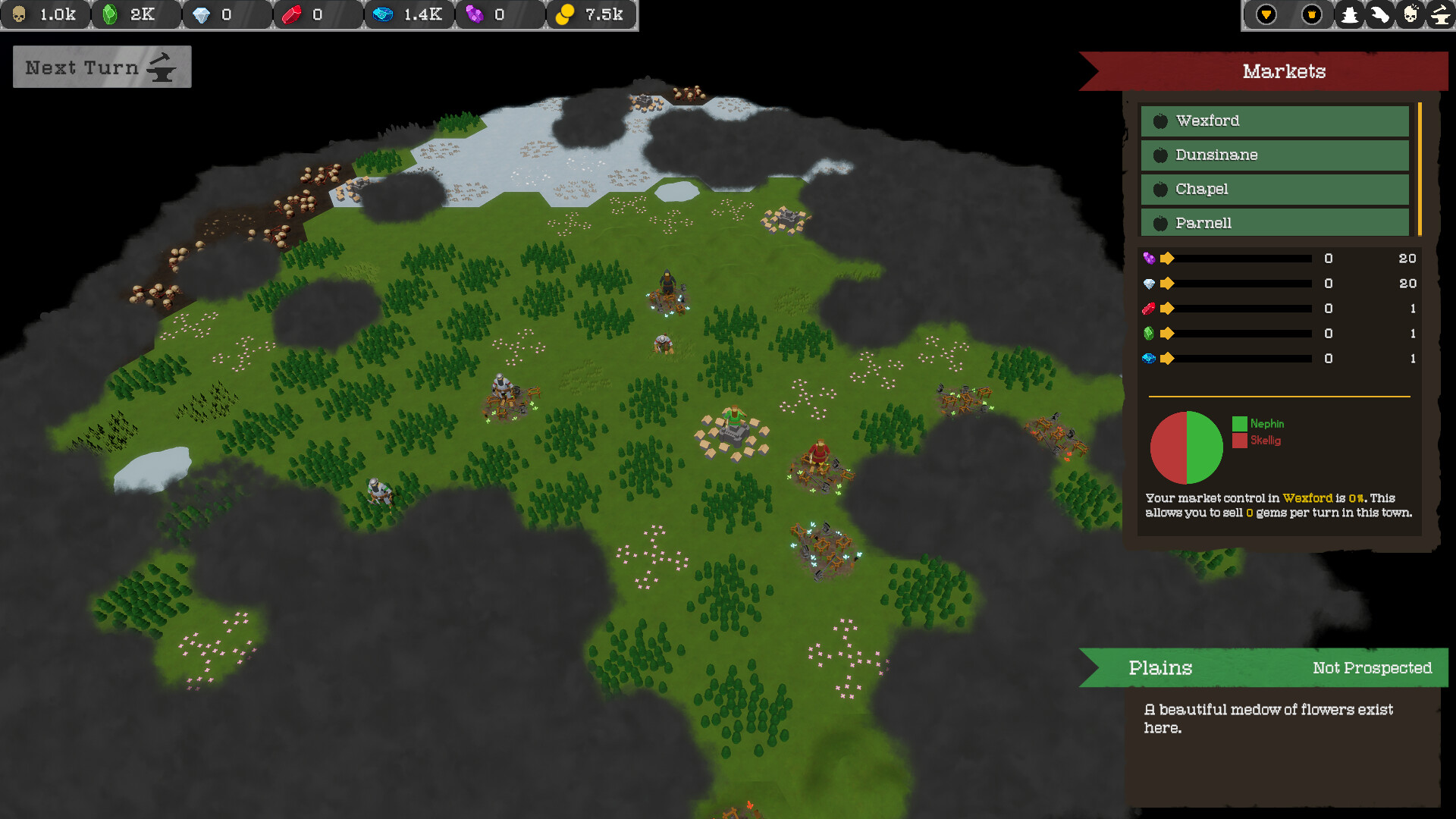 Dwarf Guild Mania Screenshot 2