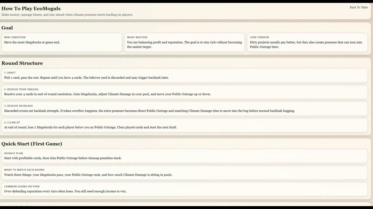 EcoMoguls Screenshot 1
