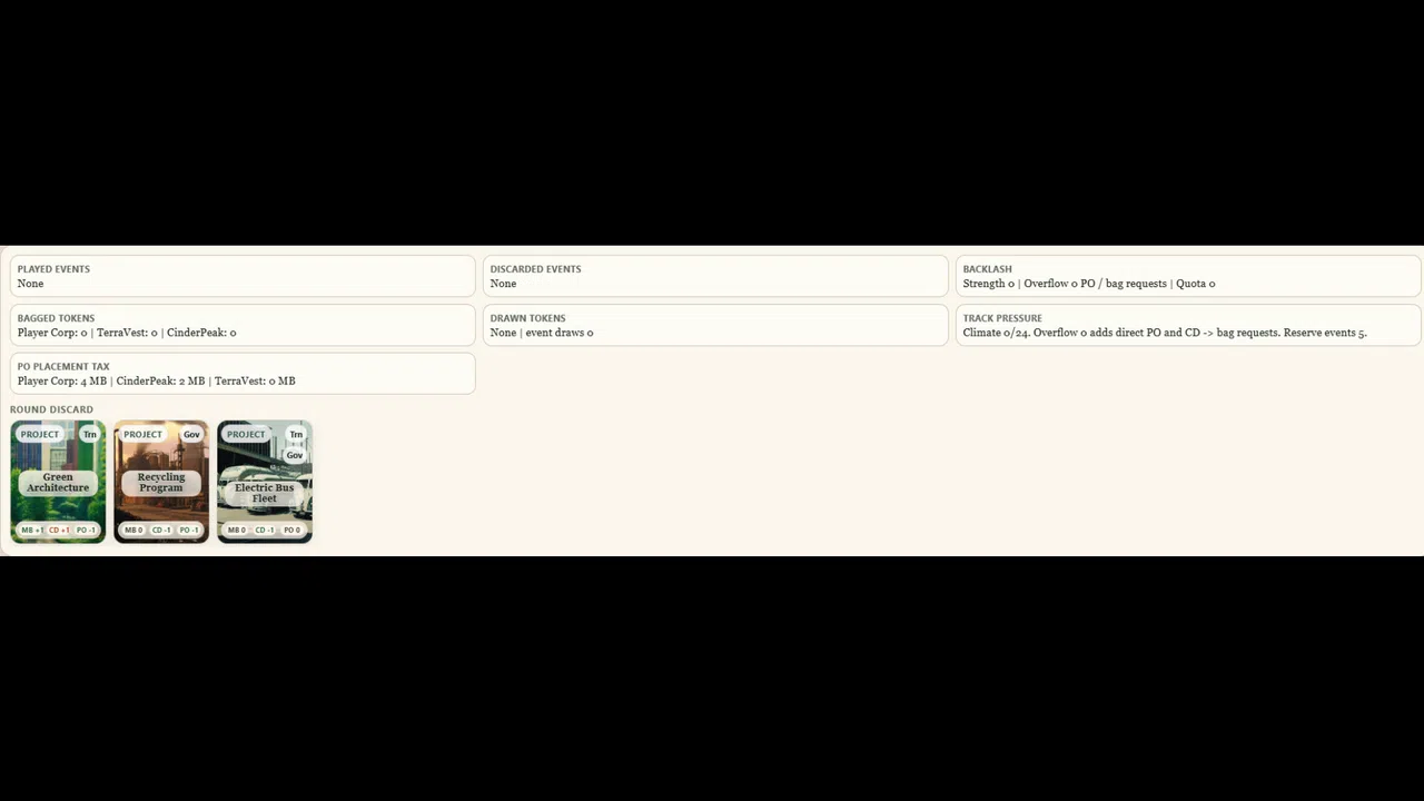 EcoMoguls Screenshot 0