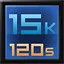 Not So Free, After All icon