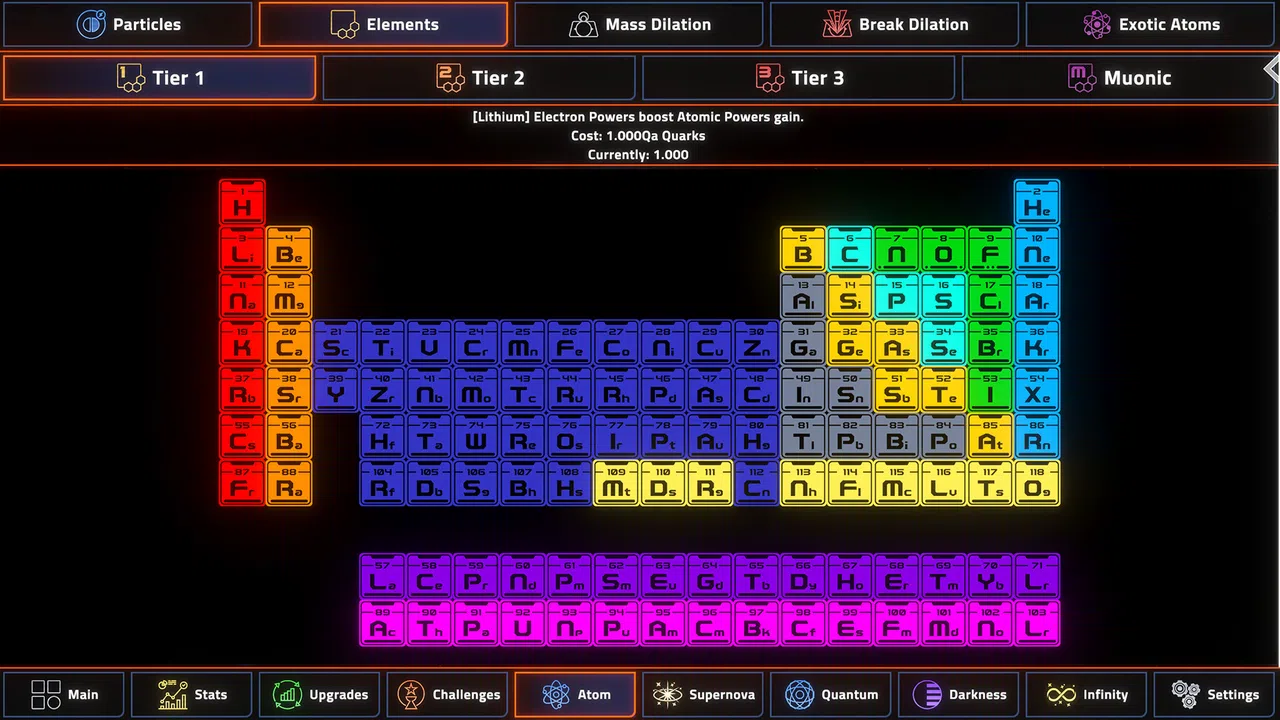 Incremental Mass Rewritten Screenshot 2