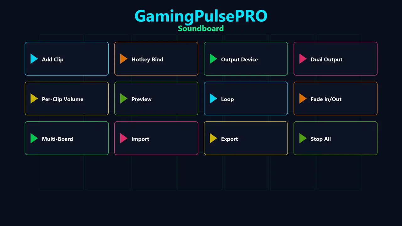 GamingPulsePRO — Soundboard Screenshot 0