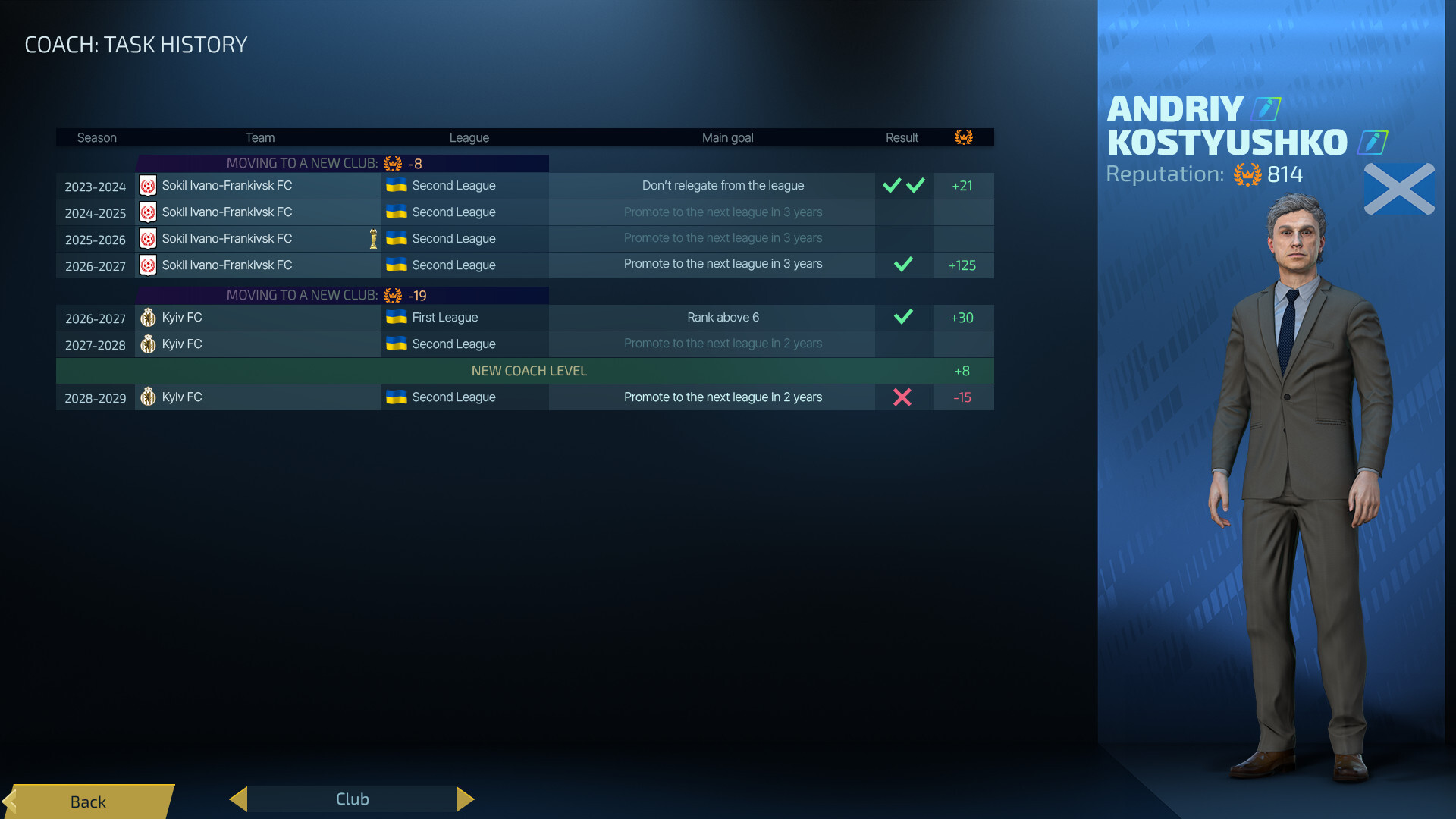 Football, Tactics & Glory 2 Screenshot 7