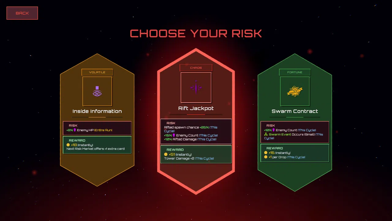 Hold the Core Screenshot 1