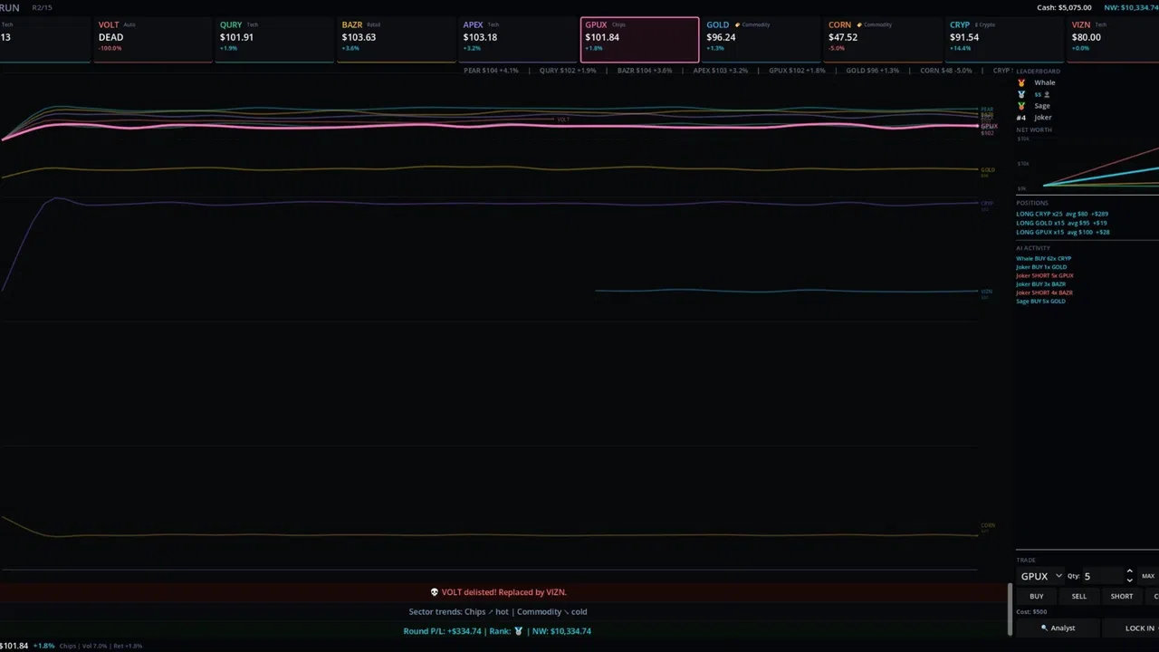 Bull Run Screenshot 4