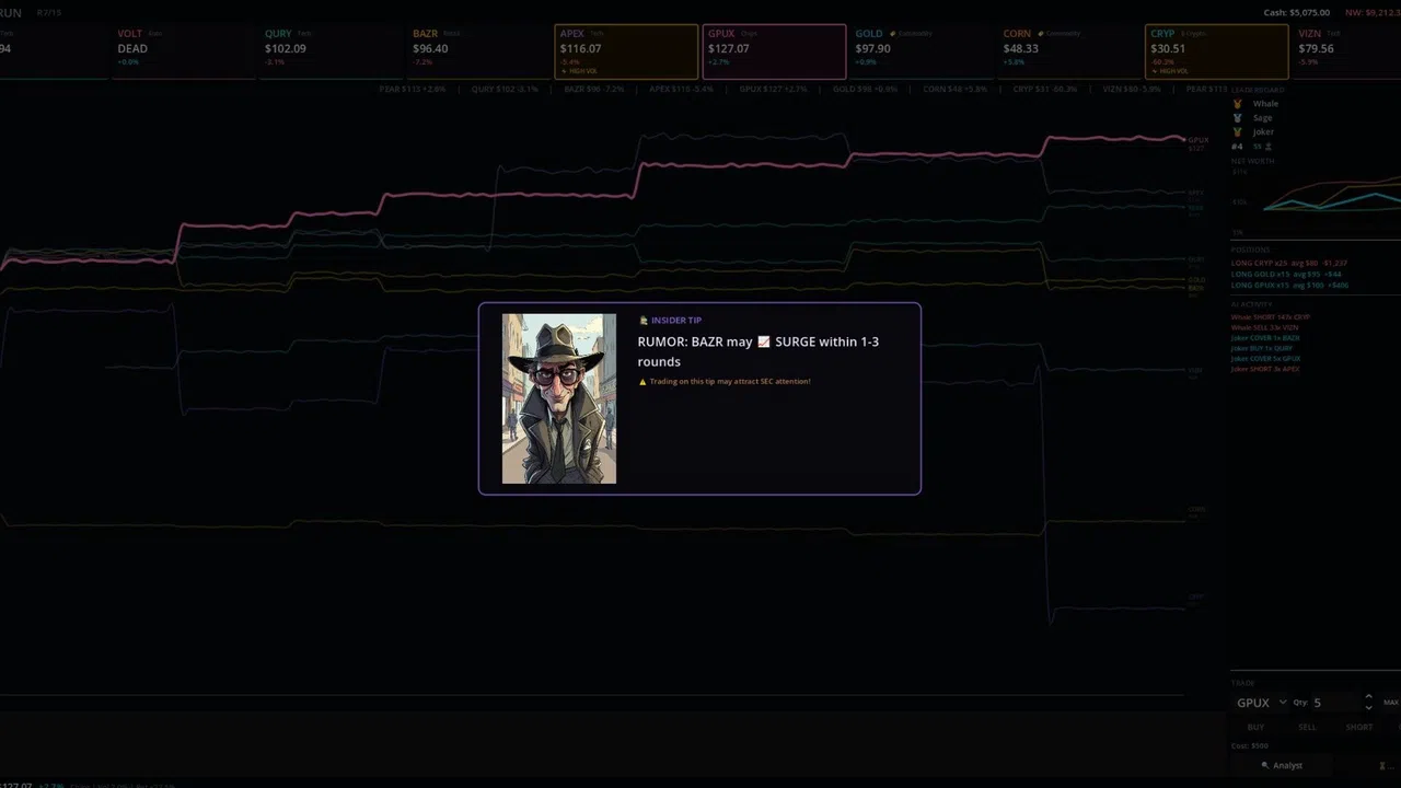 Bull Run Screenshot 3