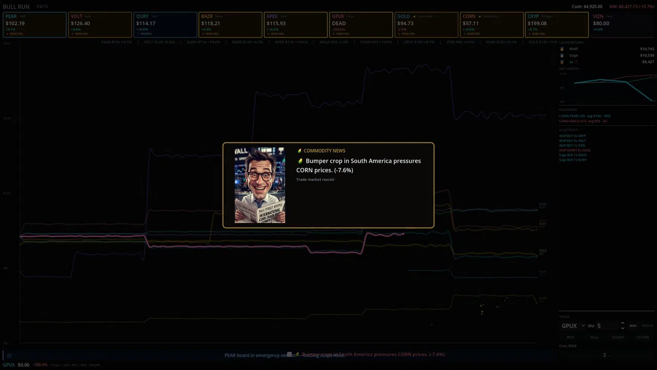 Bull Run Screenshot 5