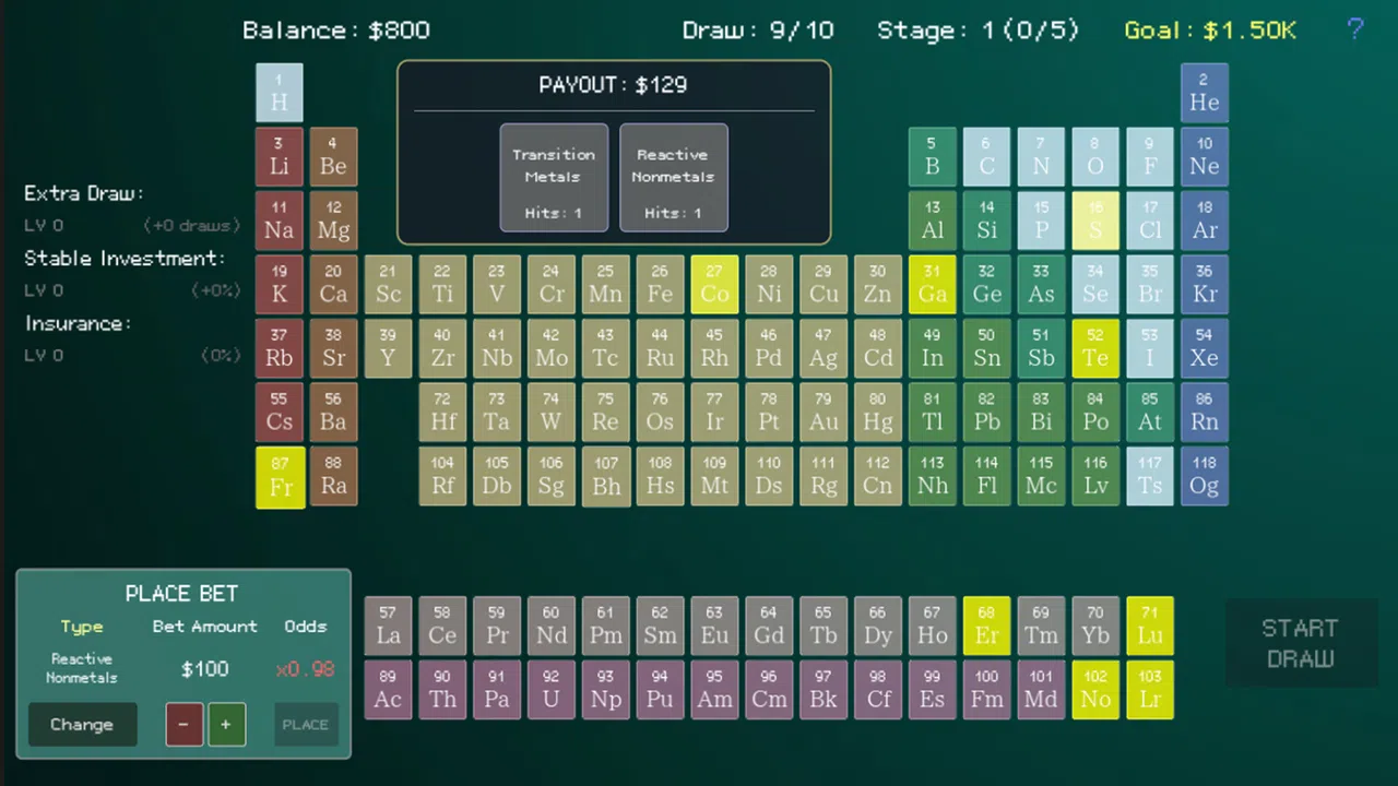 Periodic Lottery Screenshot 3