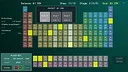 Periodic Lottery Screenshot 4
