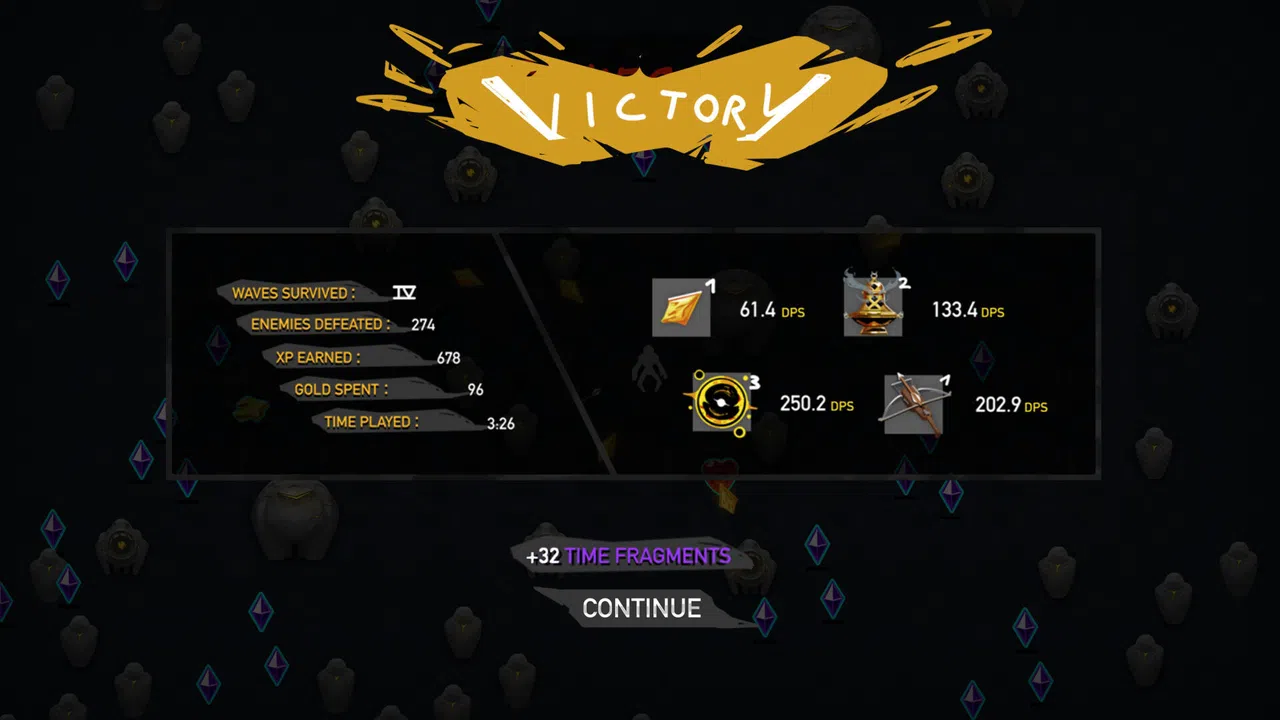 Anachronistic Survivors Screenshot 3