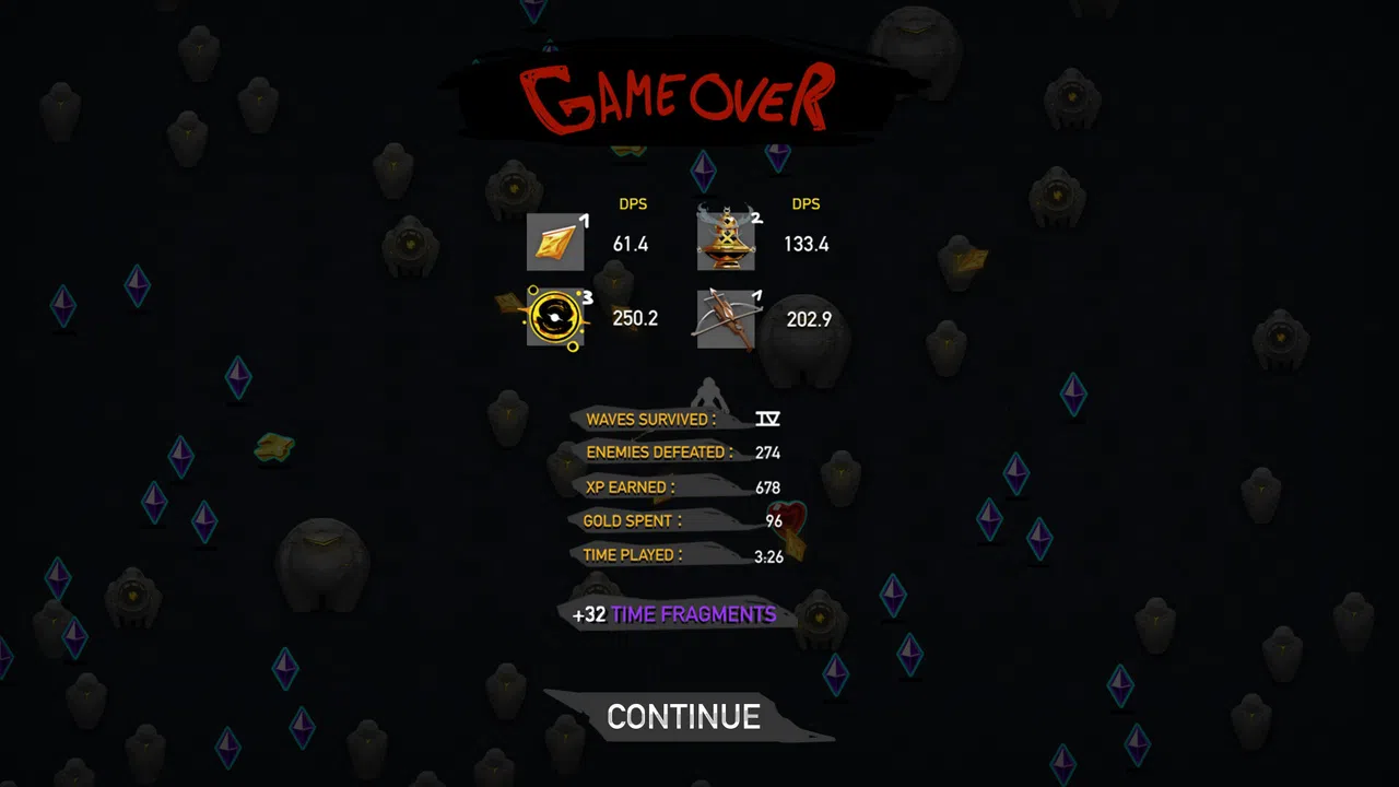 Anachronistic Survivors Screenshot 4