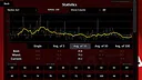 Sophie's Grids - Styles, Statistics, Strategies Screenshot 1