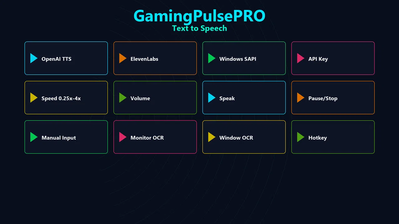 GamingPulsePRO - Text to Speech Screenshot 0