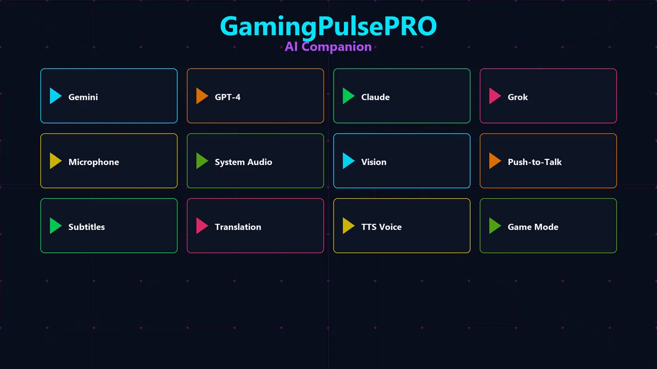 GamingPulsePRO - AI Companion Screenshot 0