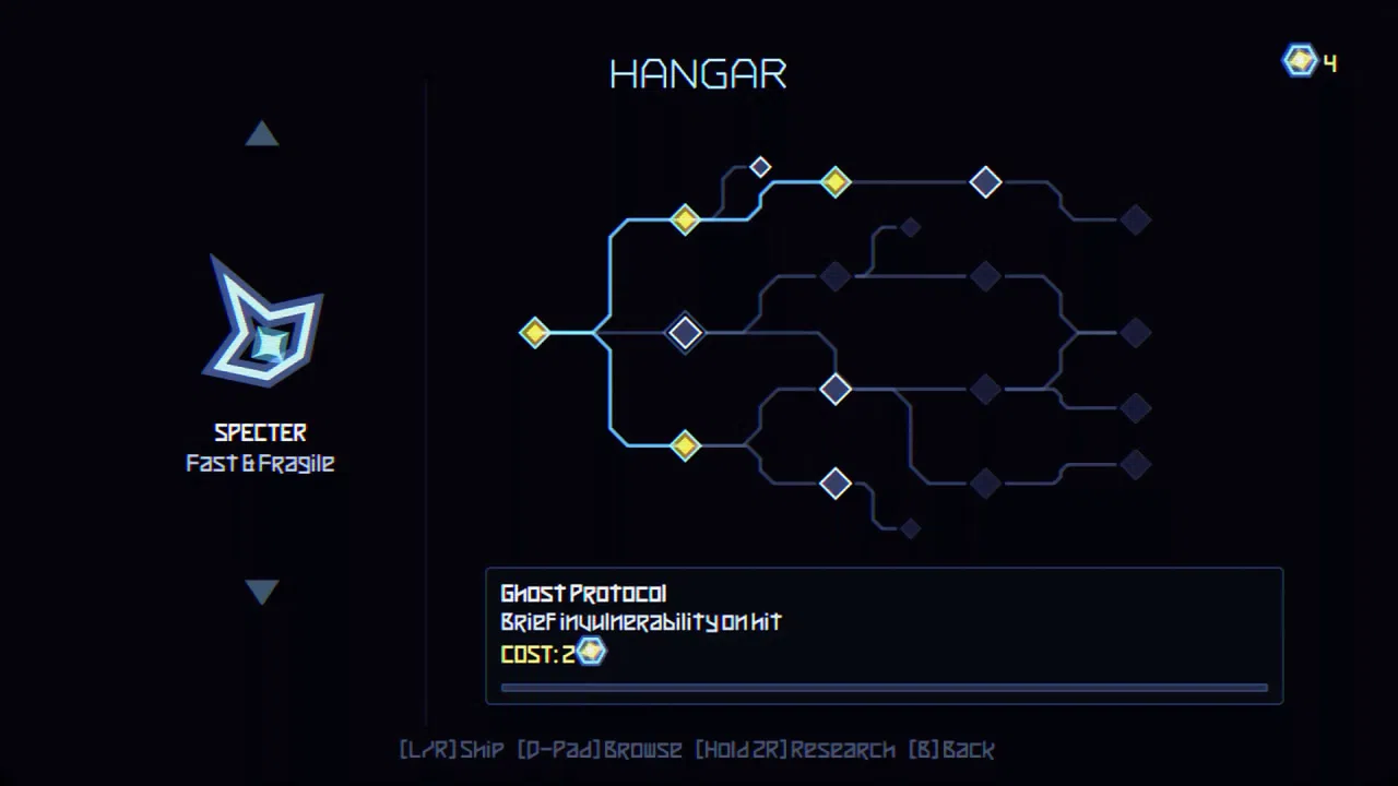 LINOVICTUS Screenshot 1