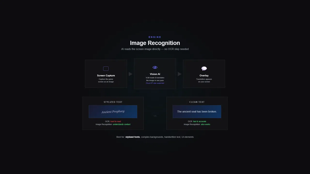 Playto Demo Screenshot 3