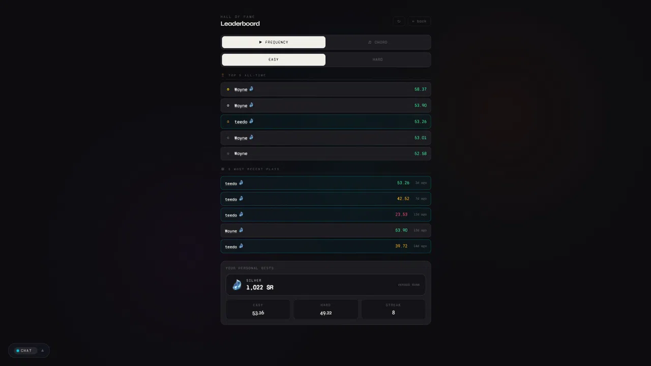 Soundwave Screenshot 5