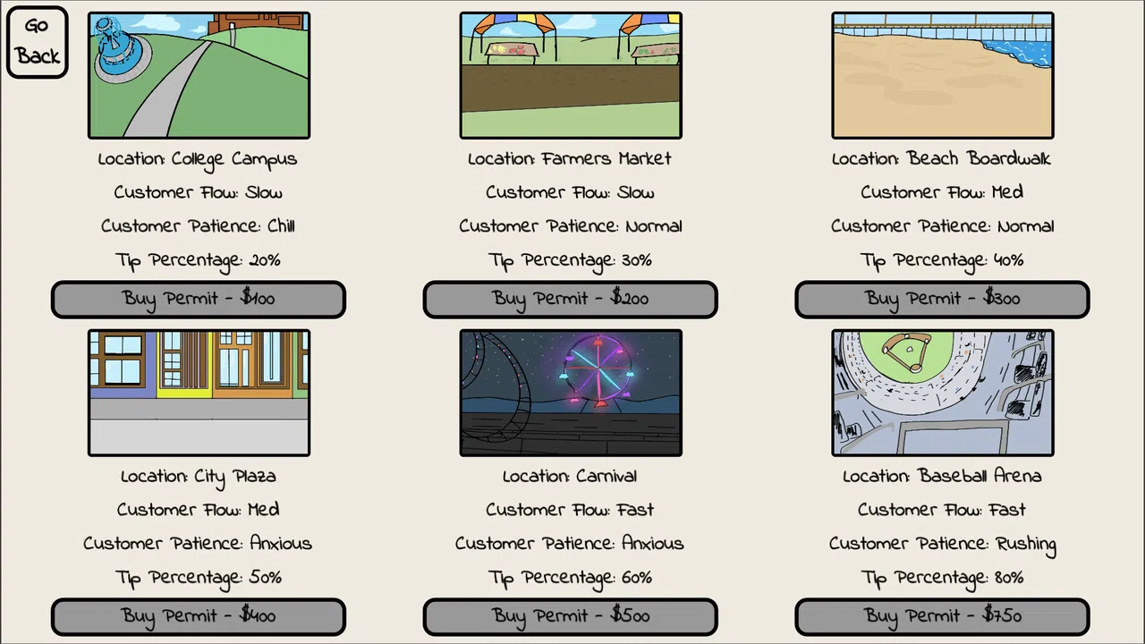 The Last (Hotdog) Stand Screenshot 6
