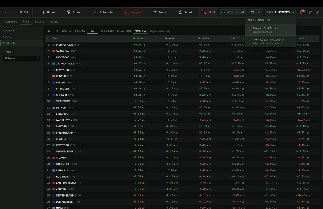 War Room Football Screenshot 3