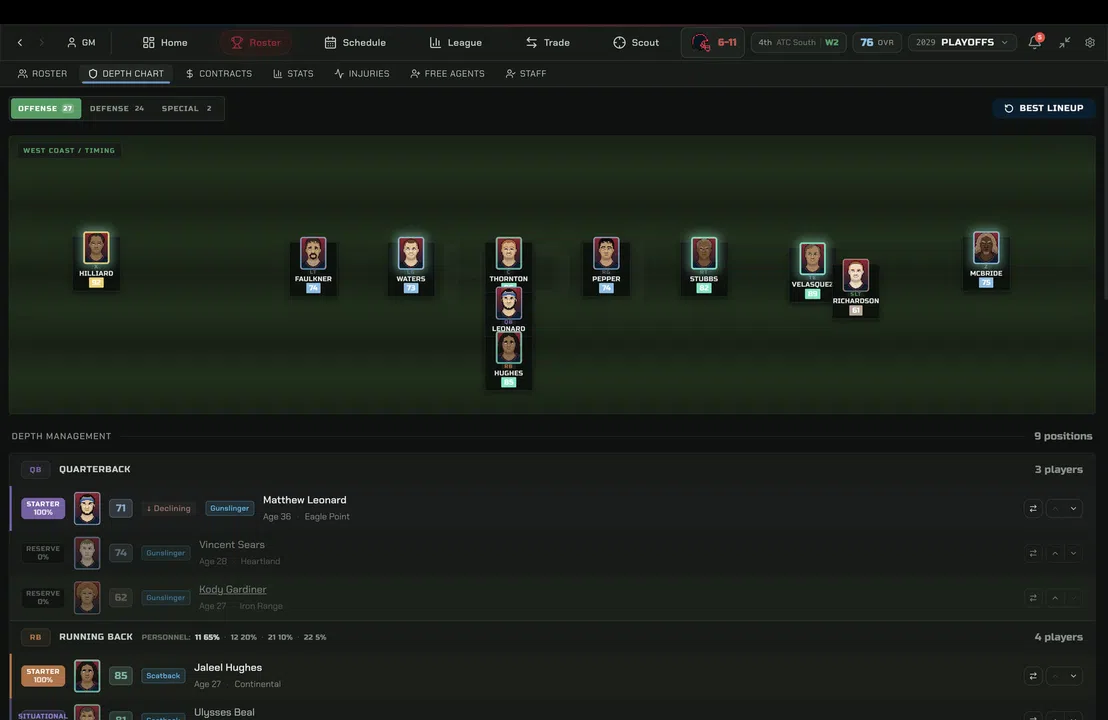 War Room Football Screenshot 14