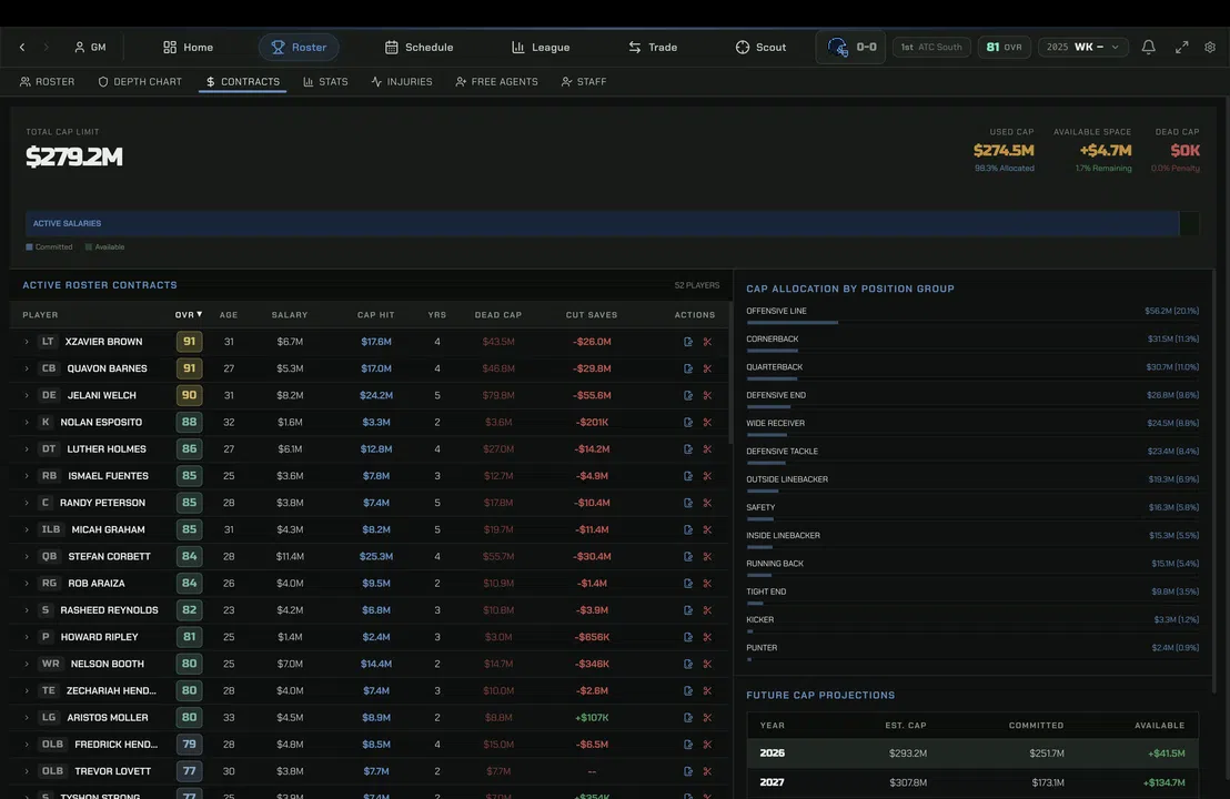 War Room Football Screenshot 24