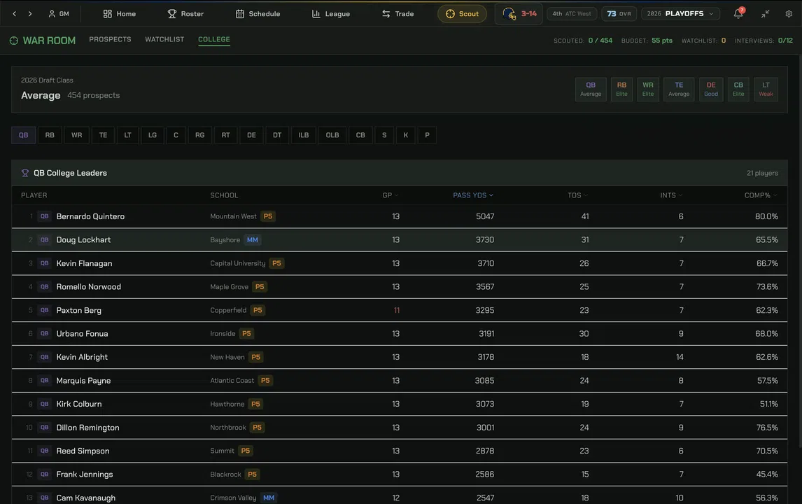 War Room Football Screenshot 8