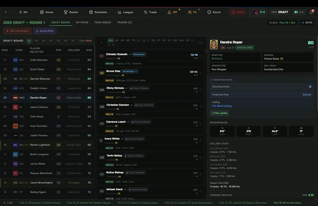 War Room Football Screenshot 1