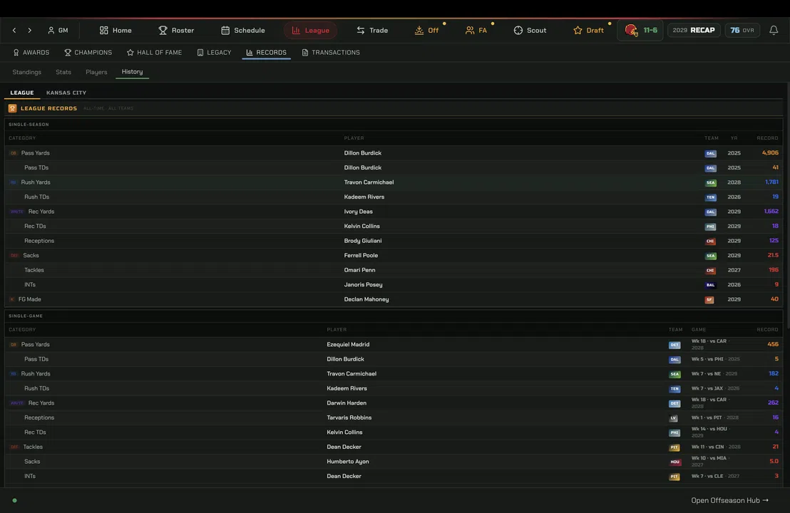 War Room Football Screenshot 15