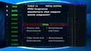Trivia Vault: Technology Trivia Deluxe Screenshot 0