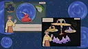 Scales of the Ibis Screenshot 1