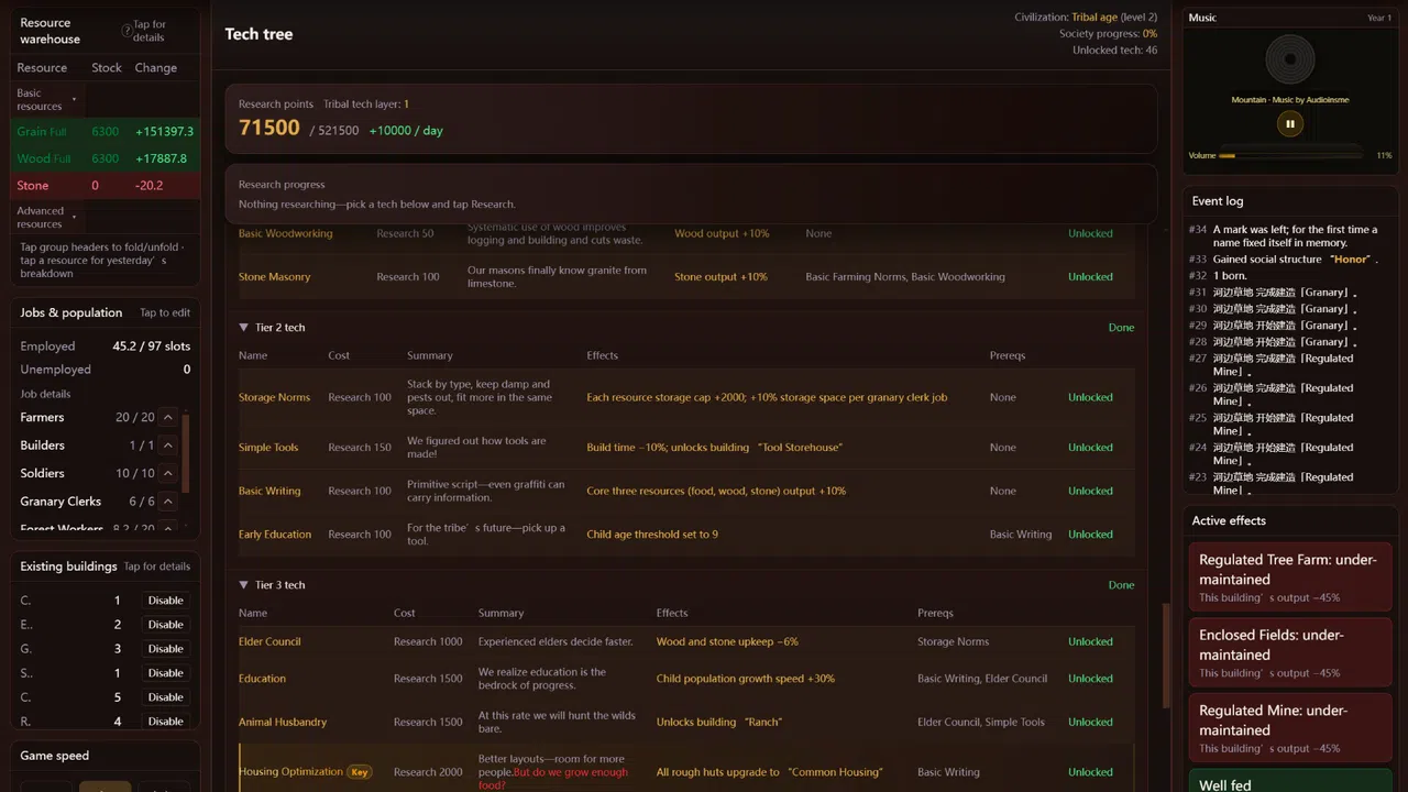 Digital Civilization: Evolution Screenshot 2