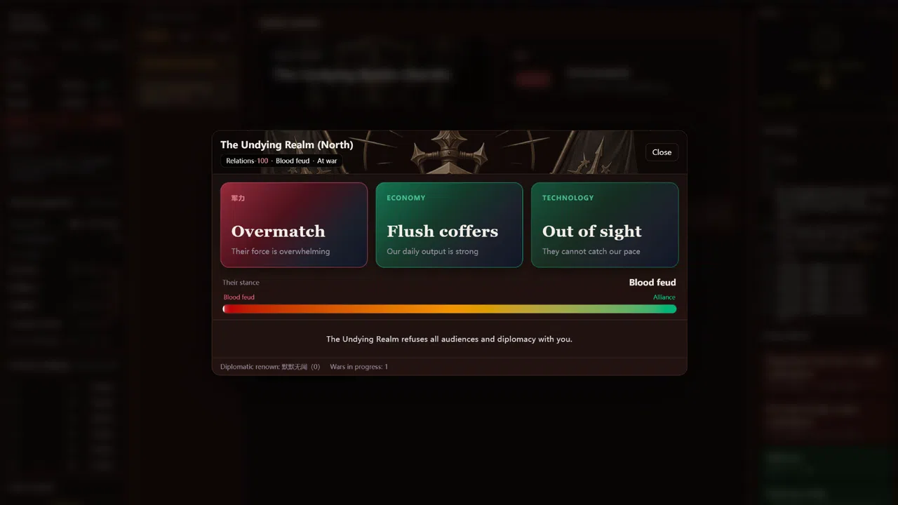 Digital Civilization: Evolution Screenshot 4