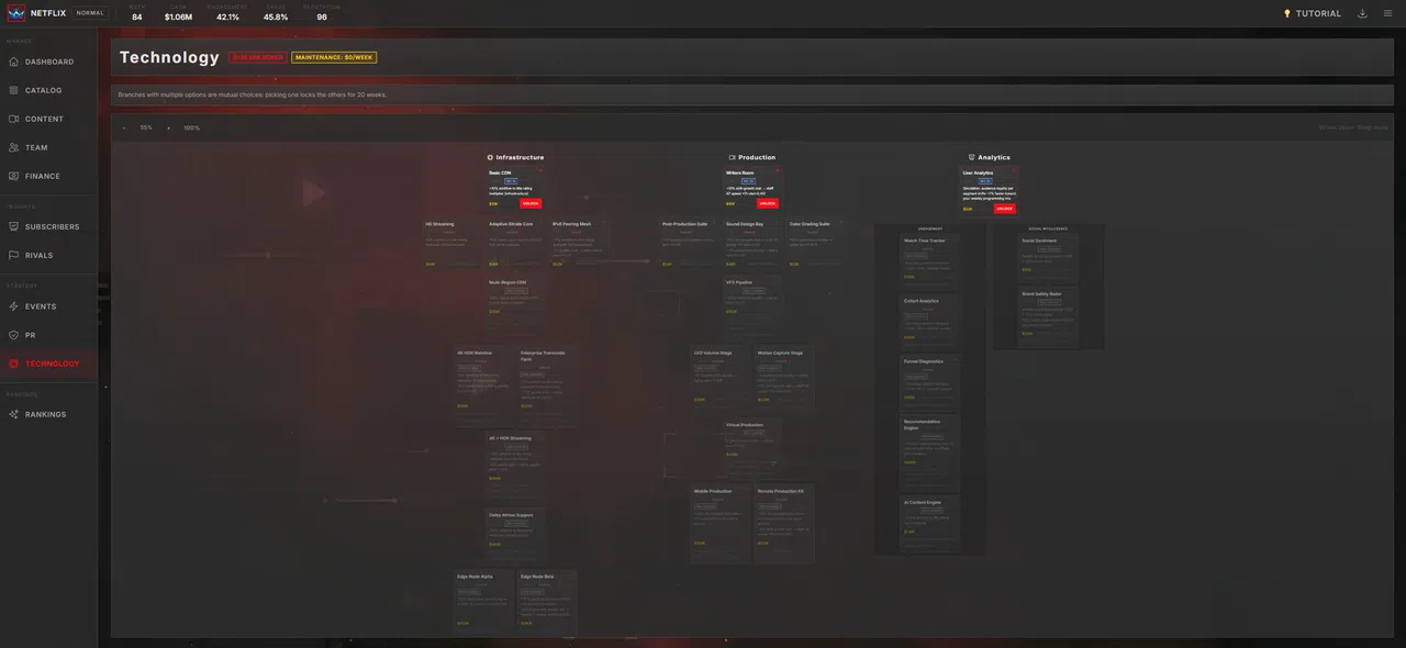 Stream Empire: Platform Simulator Screenshot 3