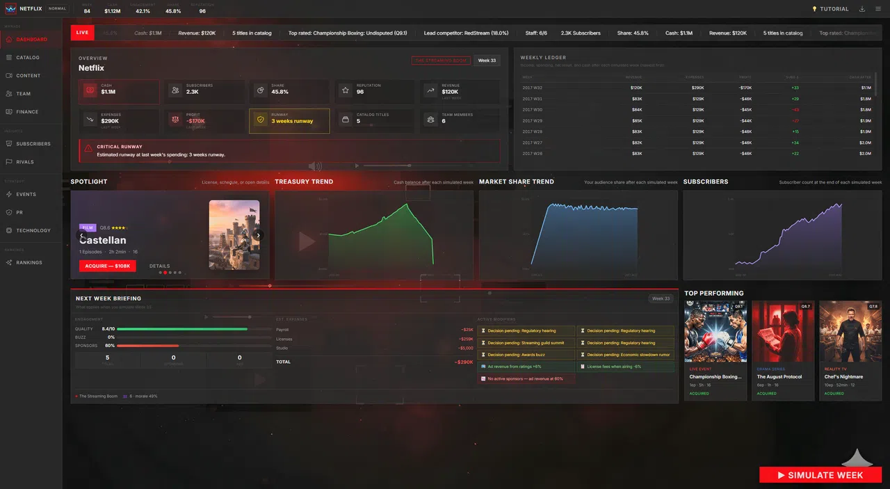 Stream Empire: Platform Simulator Screenshot 0