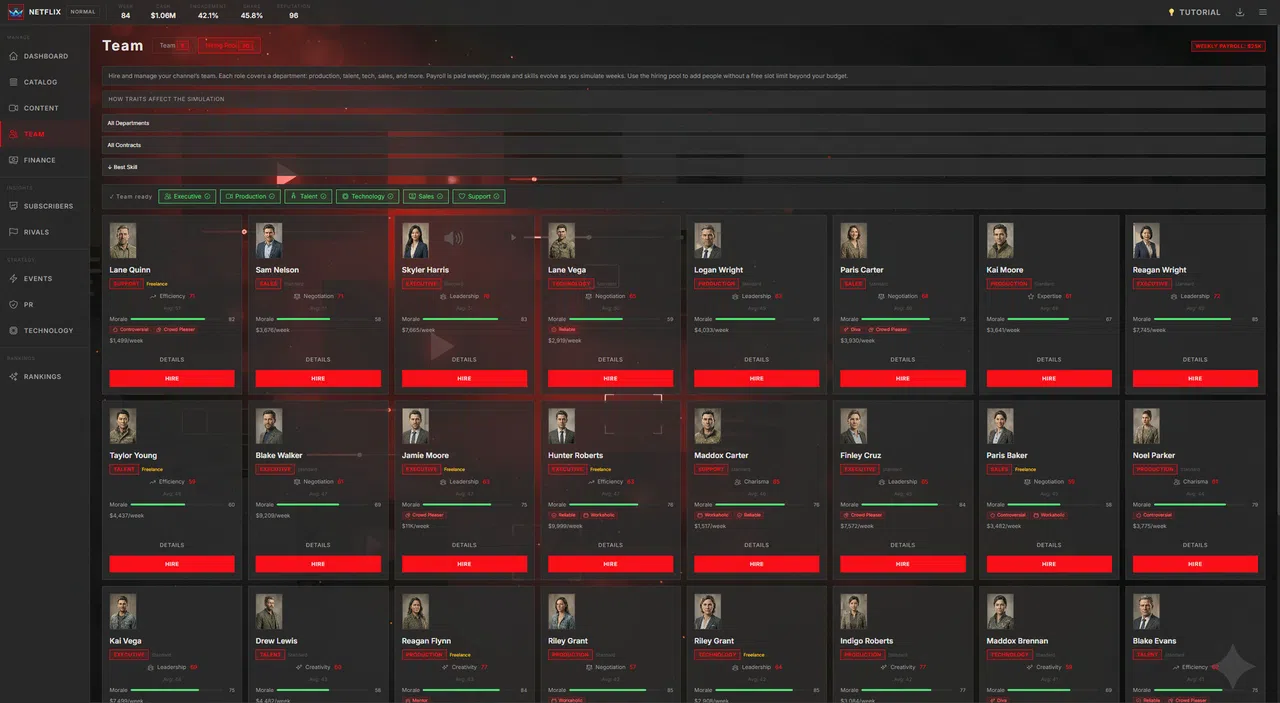 Stream Empire: Platform Simulator Screenshot 6
